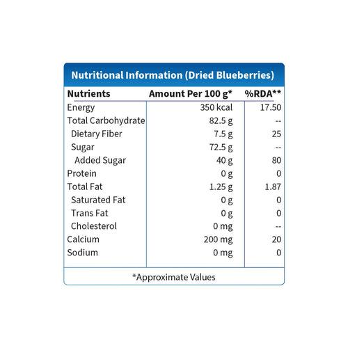 Dried Blueberries with authentic natural taste & flavour without added artificial preservatives good for a healthy heart, skin & gut