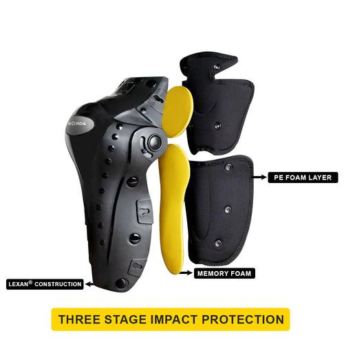 KORDA Knee Guard External