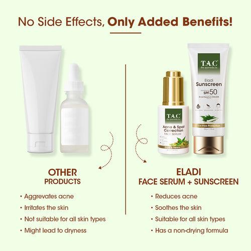 Eladi Acne Control Combo