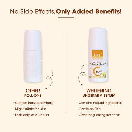 Whitening Underarm Roll On Serum