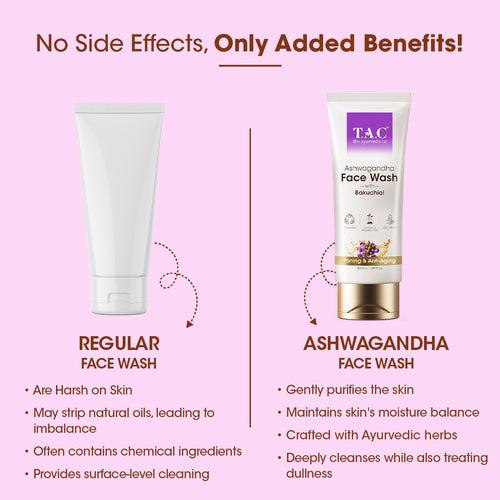 Ashwagandha Face Wash with Bakuchiol, 50ml (Pack of 2)