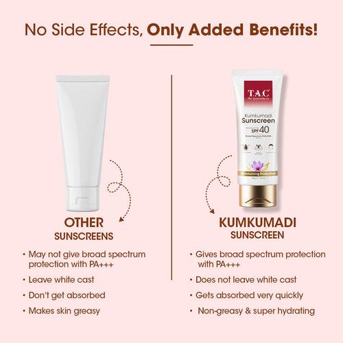 Kumkumadi Sunscreen SPF 40 - 50ml (Pack of 2)