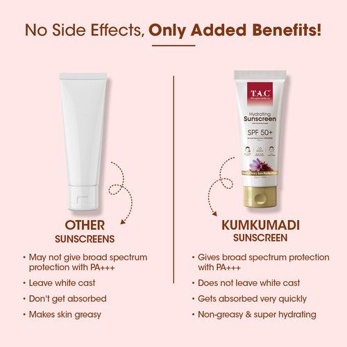 Kumkumadi Sunscreen SPF 50+ 50g