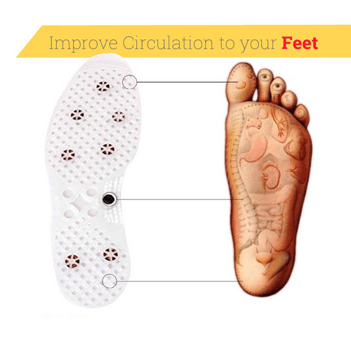 Acupressure Insoles