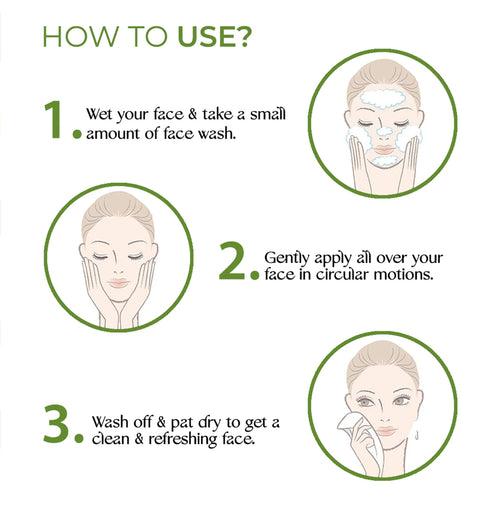 Face Wash-Anti-Acne