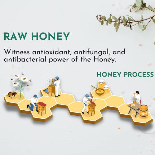 Natural Raw Honey Shehad - 100% Pure