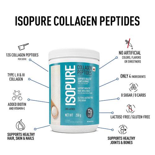 Isopure Collagen Peptides with Biotin & Vitamin E