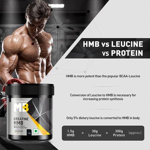 MuscleBlaze Creatine HMB Powder 125 gm (26 Servings)