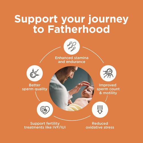 Men’s Fertility Support