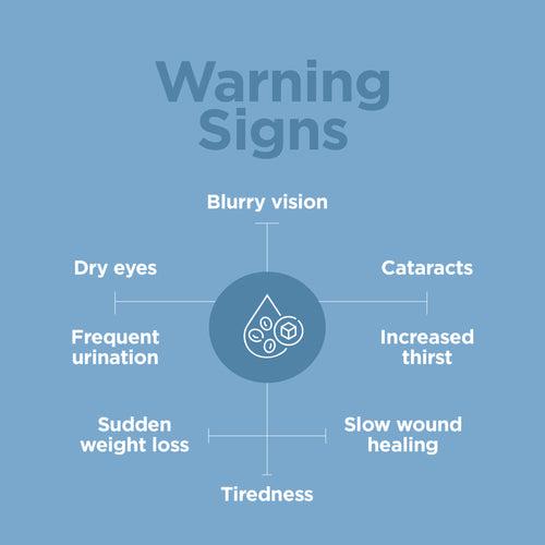 Diabetic-Vision Pack