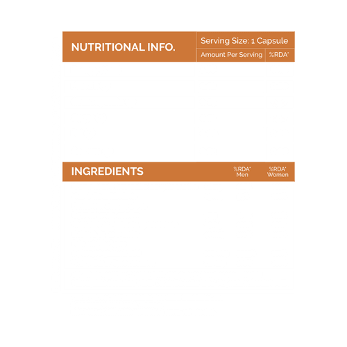 Vitamin B Complex