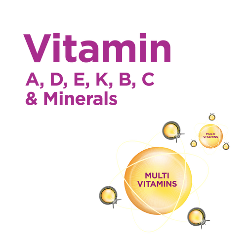 Multivitamin-Mineral Complex