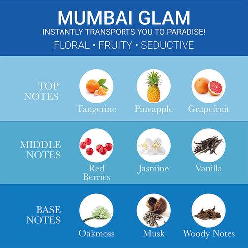 Iba Eau De Parfum- Mumbai Glam 15 ml