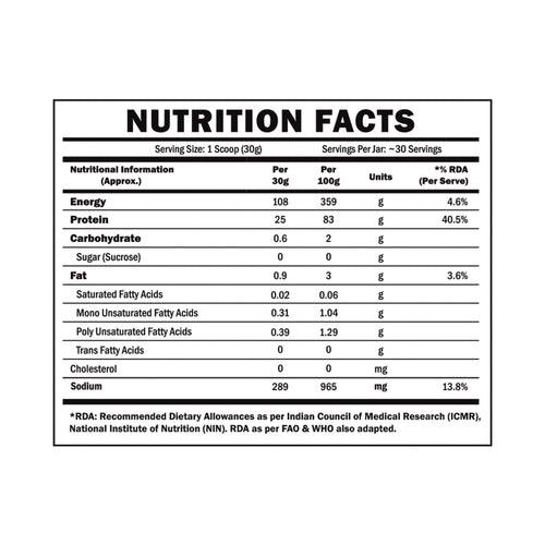 100% Organic Pea Protein (Unflavoured, 0 Sugar, 4.7g Bcaa, 25g Protein)