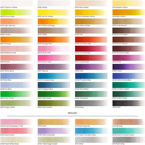 ARTEZA Premium Gouache Colour Paint Set -12ml Tubes