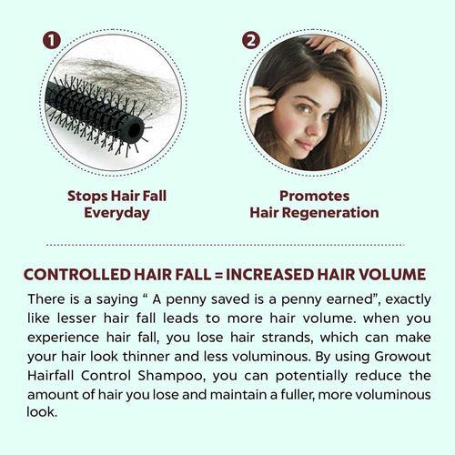 Growout Hair Fall Control Shampoo - 200ml.