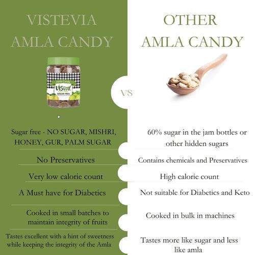 VIStevia Sugar Free Amla Candy - Diabetic Friendly, naturally sweetened with Stevia (300gm)