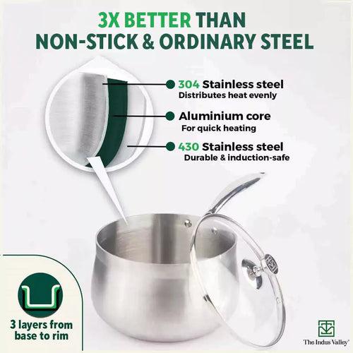 TurboCuk Tri-ply Stainless Steel Saucepan/ Milk/ Tea Pan with Glass Lid, Premium 3 Layer Body, Induction, Non-stick