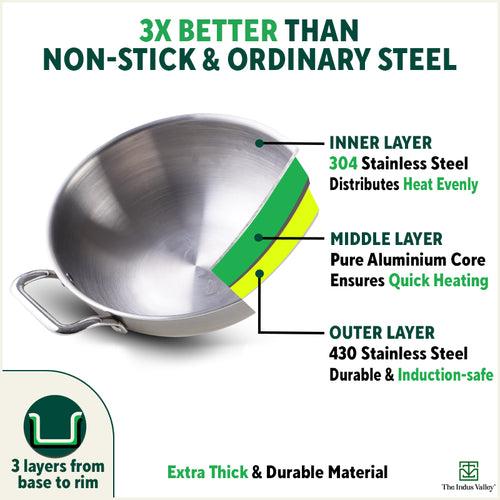 TurboCuk Tri-ply Stainless Steel Kadai with Free ₹110 Spatula, 3 Layer Body, Induction, Non-stick, 1.7/2.7/4L