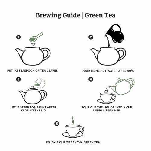 Detox Slimming Pure Green Tea