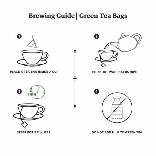 Yoga Tulsi Green Tea