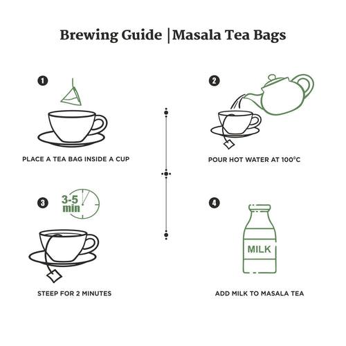 Maison Du The' Collection: Masala Chai Gift Box ( Pack of 3)