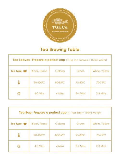 Chamomile buds (50 Gram Loose Leaf Tea) + Ball Tea Infuser  FREE*  -- (Limited time offer)