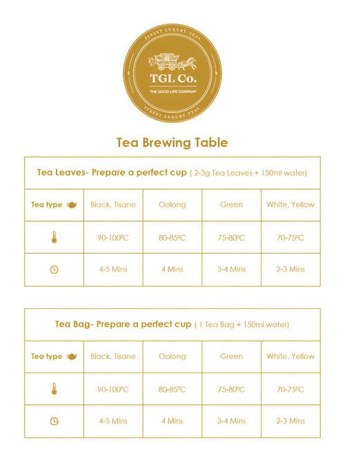 Luxe Gold - Tea
