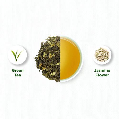 Jasmine Green Tea Bags / Loose Leaf