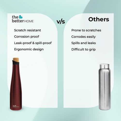 The Better Home Insulated Stainless Steel Water Bottle with Cork Cap | 18 Hours Insulation | Pack of 10-750ml Each | Hot Cold Water for Office School Gym | Leak Proof & BPA Free | Wine Colour