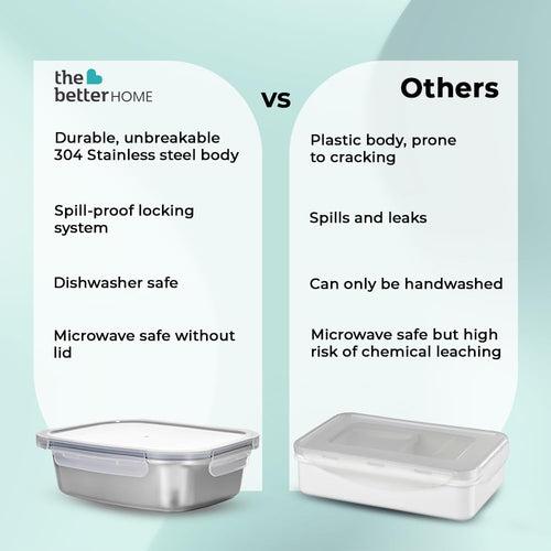 The Better Home 304 SS Microwave Safe Steel Container Bamboo Lid | Steel Microwave Safe Container with Lid | Stainless Steel Lunch Box for Kids Office Men Women (2Pcs - 800ml (Each))