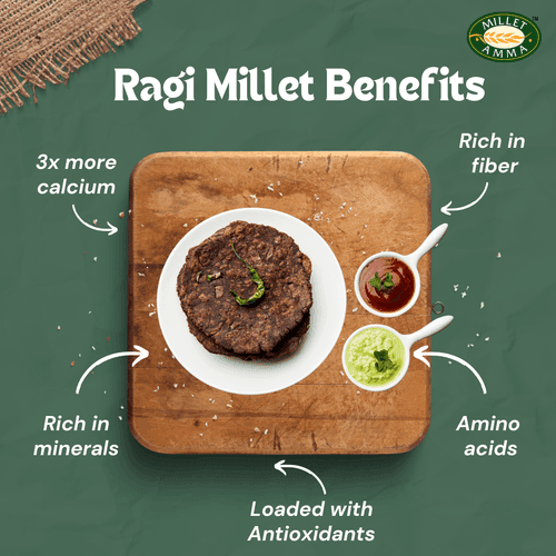 Organic Ragi (Finger Millet) Millet Flour | Gluten Free