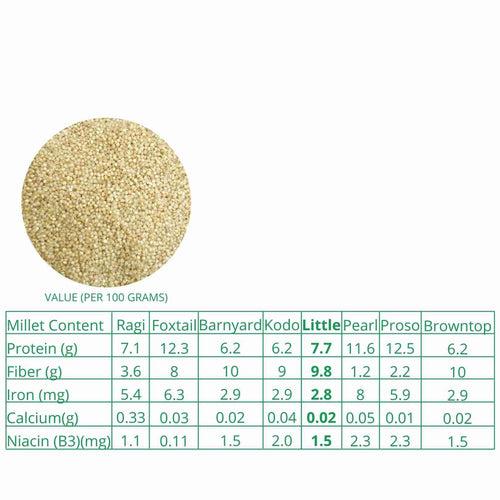 Organic Little Millet Combo Pack of 3 | Little Millet Grain + Little Millet Rava + Little Millet Flour | 500gm Each