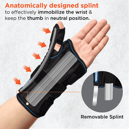 Wrist Brace with Thumb Support | Provides Firm Support to the Thumb | For Skier’s Thumb & Wrist Sprain/Strain | (Black)