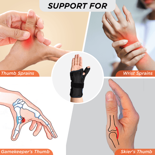 Wrist Brace with Thumb Support | Provides Firm Support to the Thumb | For Skier’s Thumb & Wrist Sprain/Strain | (Black)