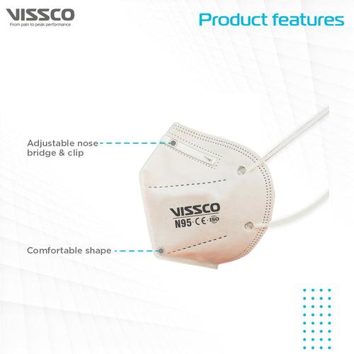 N95 MASK WITHOUT RESPIRATOR