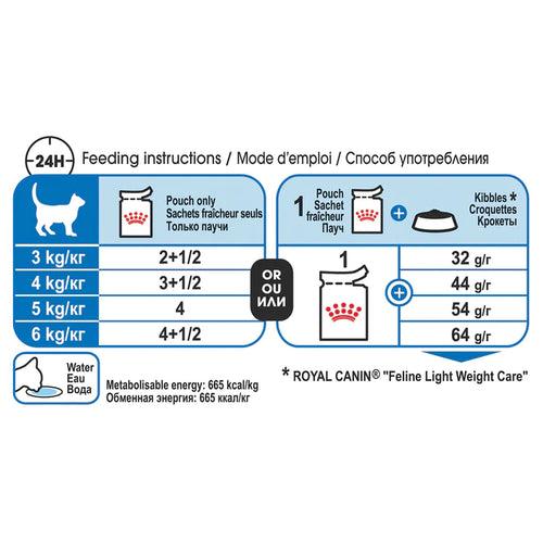 Royal canin Light Weight Gravy (85g X 12) Pack of 12