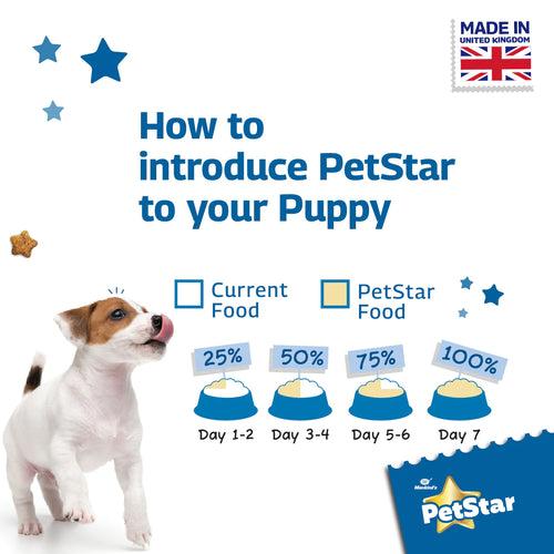 Petstar Chicken and Wheat Puppy Dog Dry Food