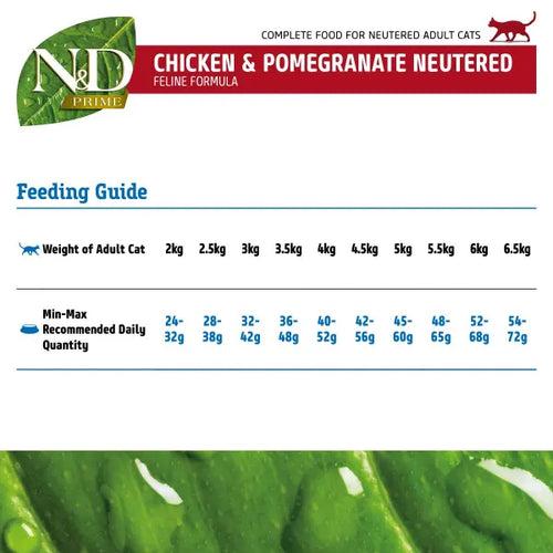 N & D Neutered Grain Free Adult Dry cat food