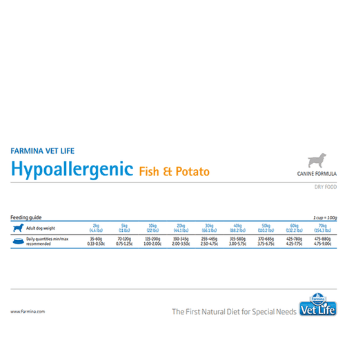 Hypoallergenic Dog Vetlife