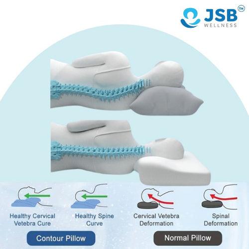 Cervical Spondylosis Pillow JSB BS52