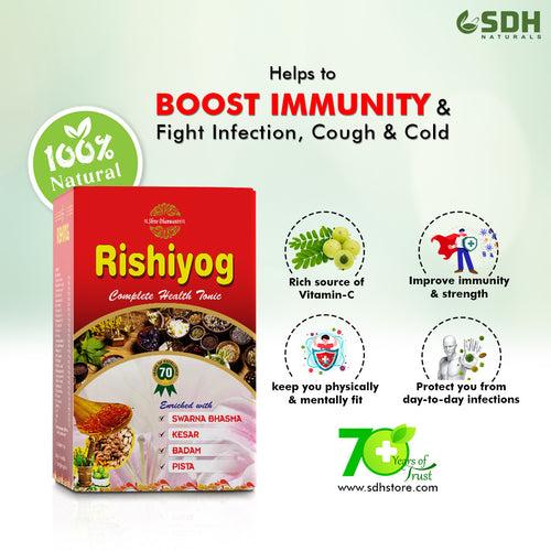 Rishiyog - Boost Immunity and strength | Balance Mind and Body