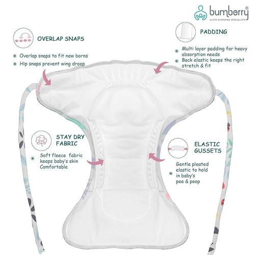 Bumberry New & Improved Smart Nappy For New Born Baby| Holds Upto 3 Pees With Extra Absorbtion & 100% Leak Protection All in One Cloth Diaper For Just Borns - 2 Pcs - Kit 8