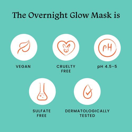 Overnight Glow Mask