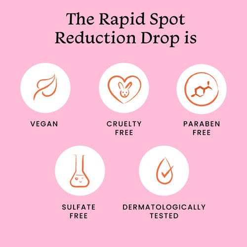 Rapid Spot Reduction Drops