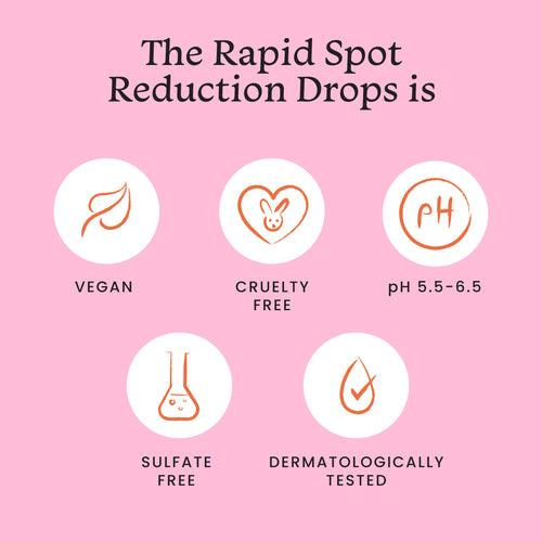 Rapid Spot Reduction Drops