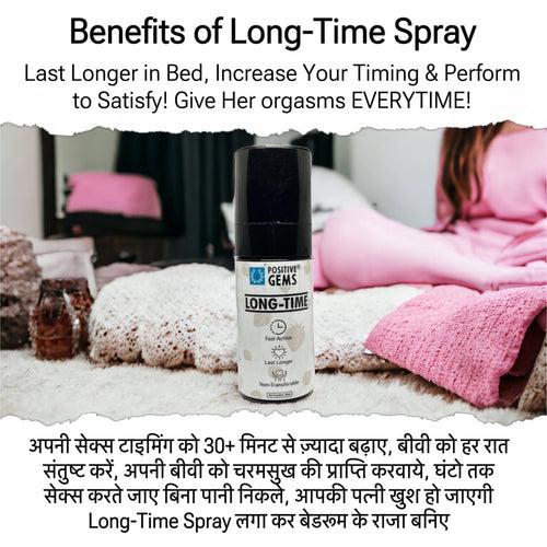 Long-Time Delay Spray For Men
