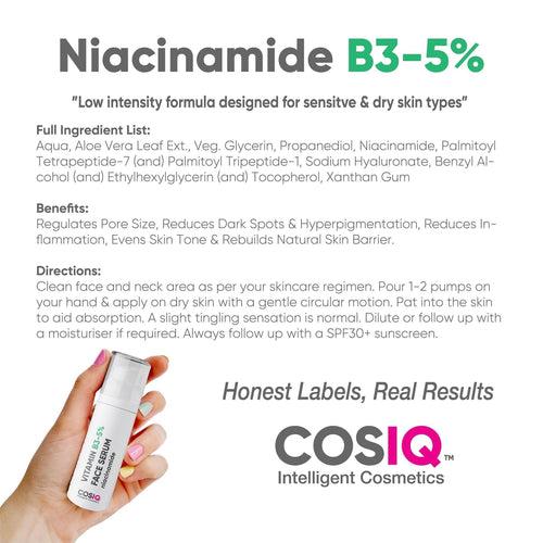 Niacinamide Vitamin B3-5% Serum, 30ml