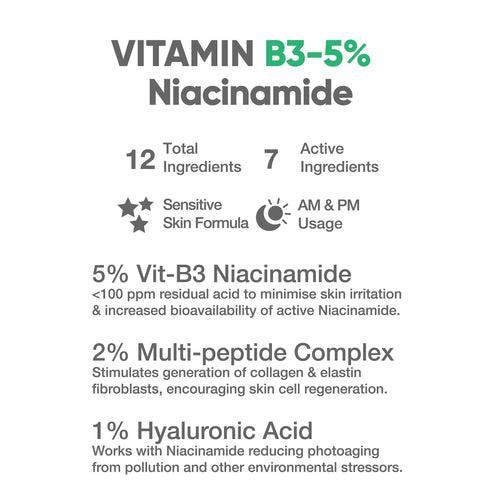Niacinamide Vitamin B3-5% Serum, 30ml