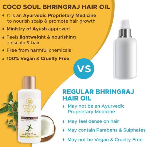 [BOGO] Ayurvedic Bhringraj Hair Oil | 200ml